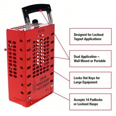 Hộp khóa nhóm treo tường 14 lỗ Master Lock 503RED