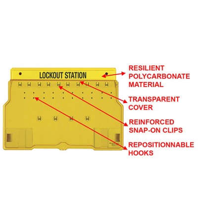 Trạm khóa LOTO treo tường Master Lock 1483B