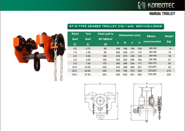 Con chạy xích kéo tay di chuyển Palăng KONDOTEC KT G