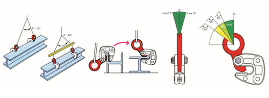 Kẹp tôn ngang Kawasaki HLC 4