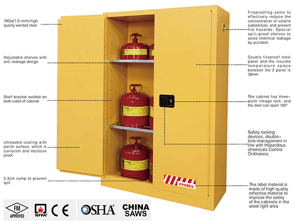 Tủ an toàn lưu trữ chất lỏng dễ cháy Sysbel 1